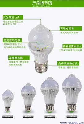 廠家直銷LED球泡E27螺口聲光控人體感應燈泡 節(jié)能照明新選擇