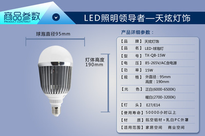 15W大功率LED球泡燈 點亮高效節(jié)能的未來