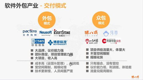 成立不到四年，年入四千萬(wàn)，無(wú)一個(gè)項(xiàng)目爛尾 探秘一家軟件外包公司的崛起之道