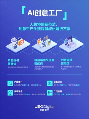 ## 利歐數字以MCP服務破局，定義“AI+營銷”新標準